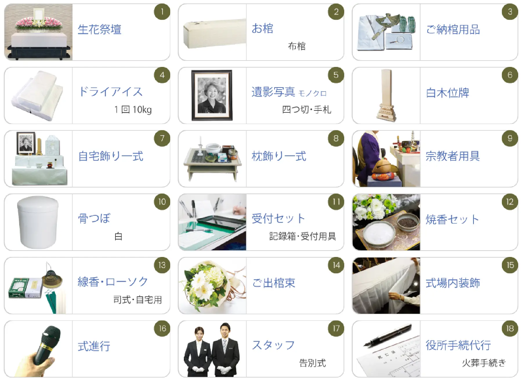 １日葬シンプルプラン内訳