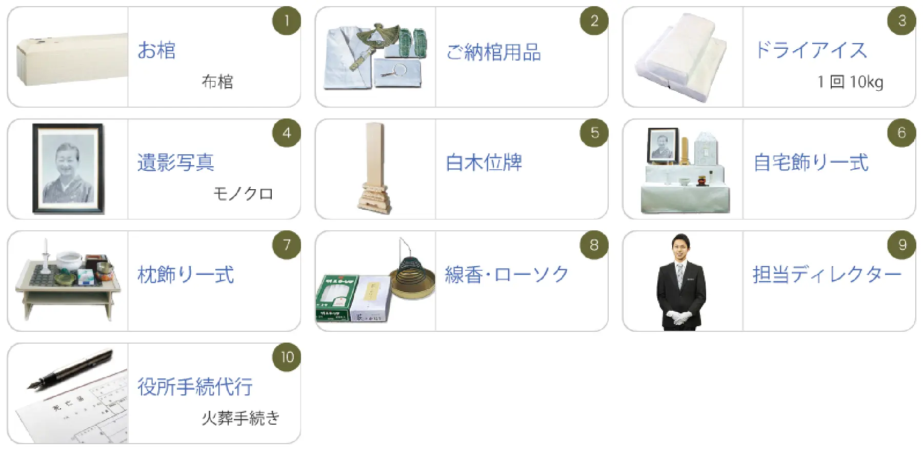 火葬式Ａプラン内訳