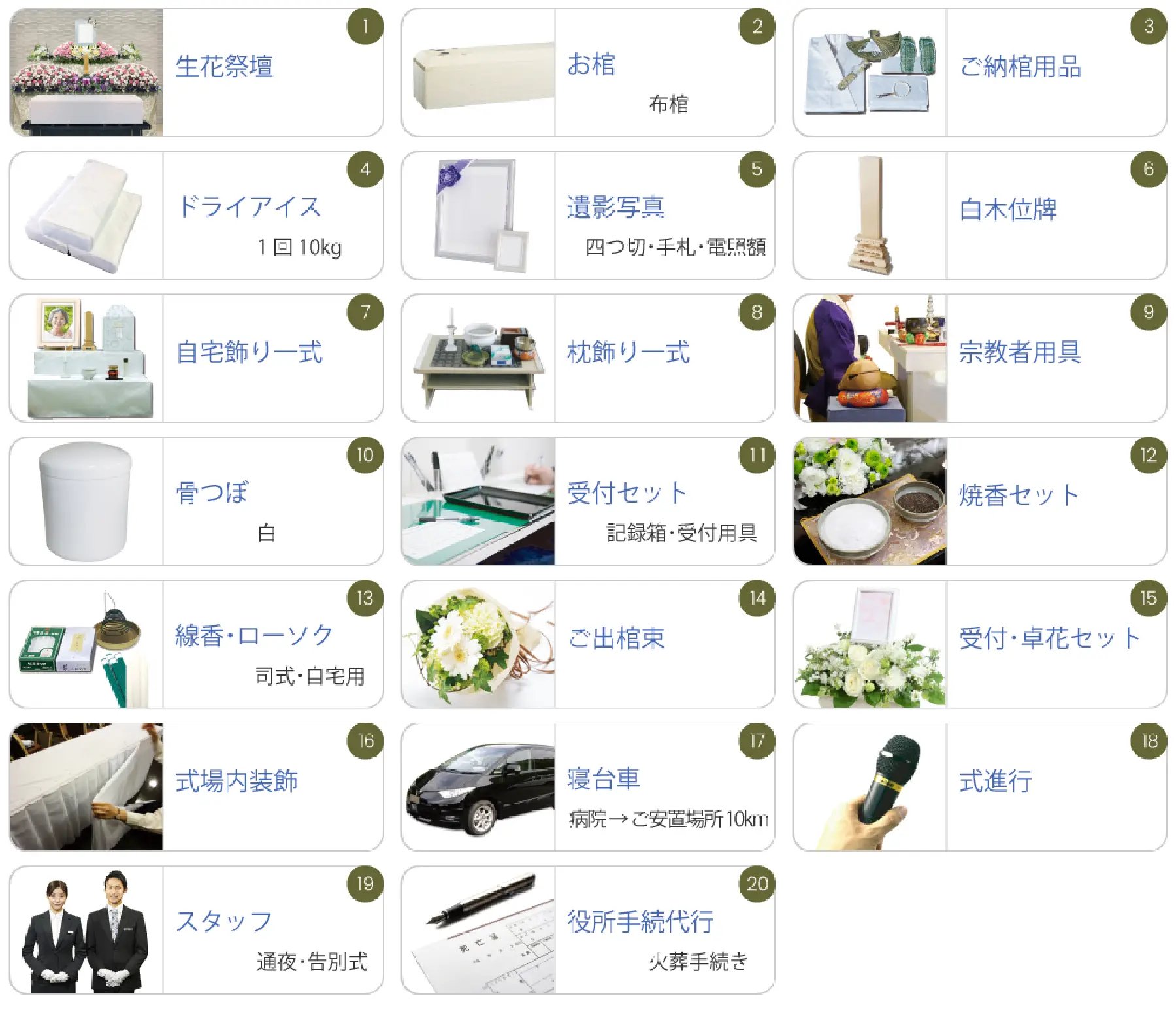家族葬なごみプラン内訳