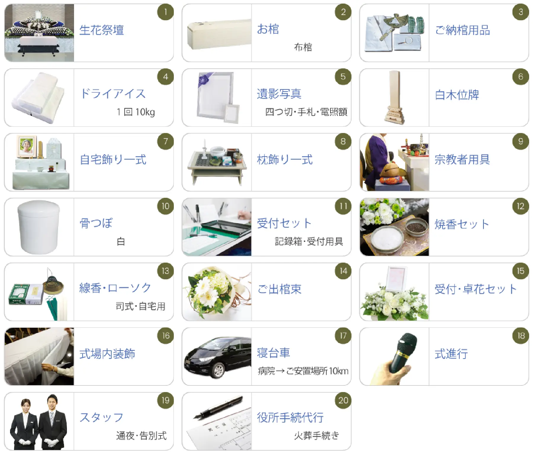 一般葬はなプラン内訳
