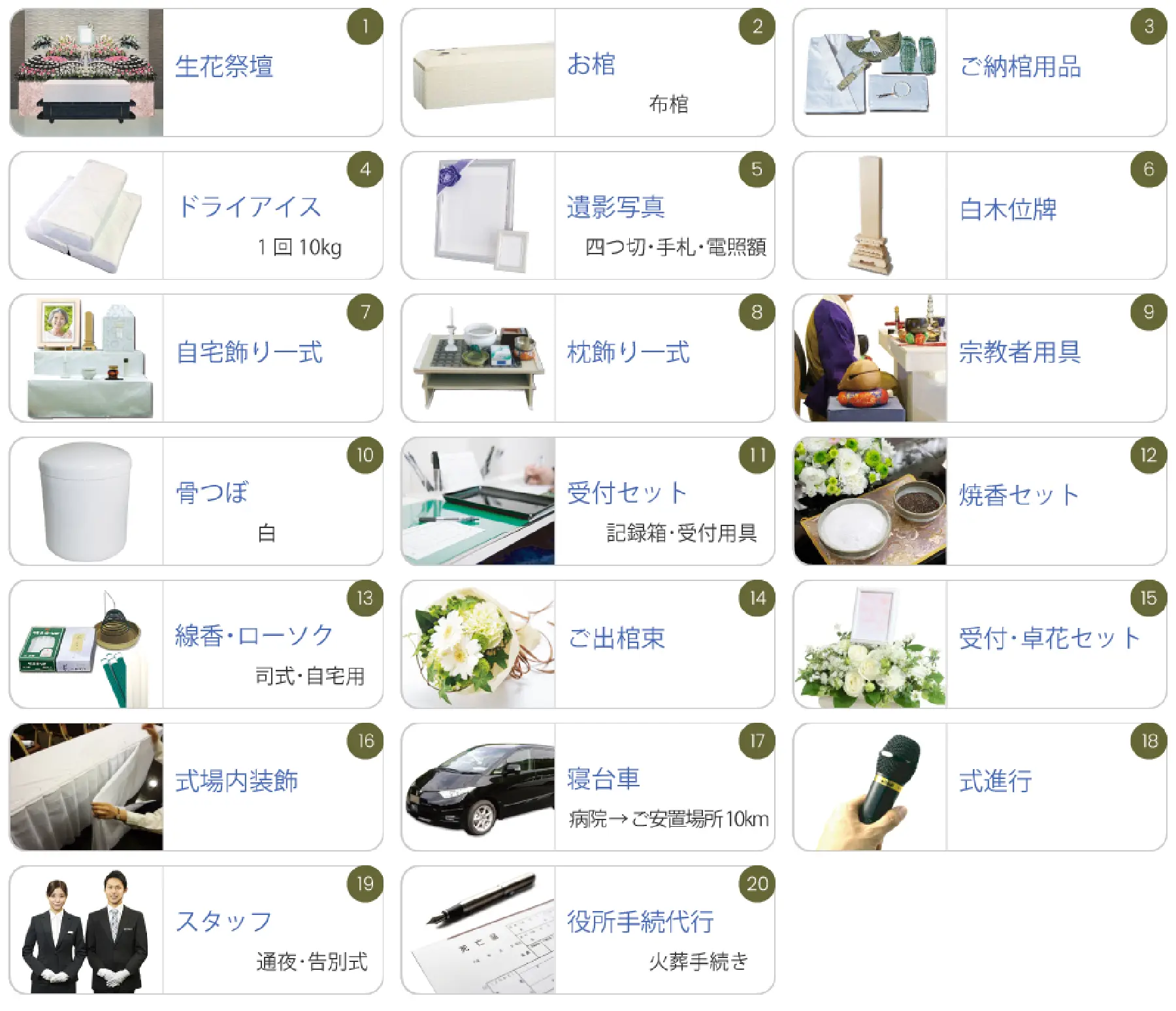 一般葬きずなプラン内訳