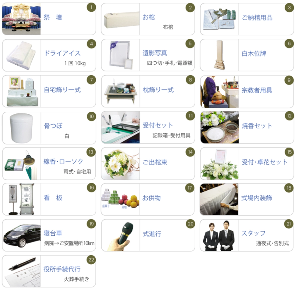 公営葬はなプラン内訳