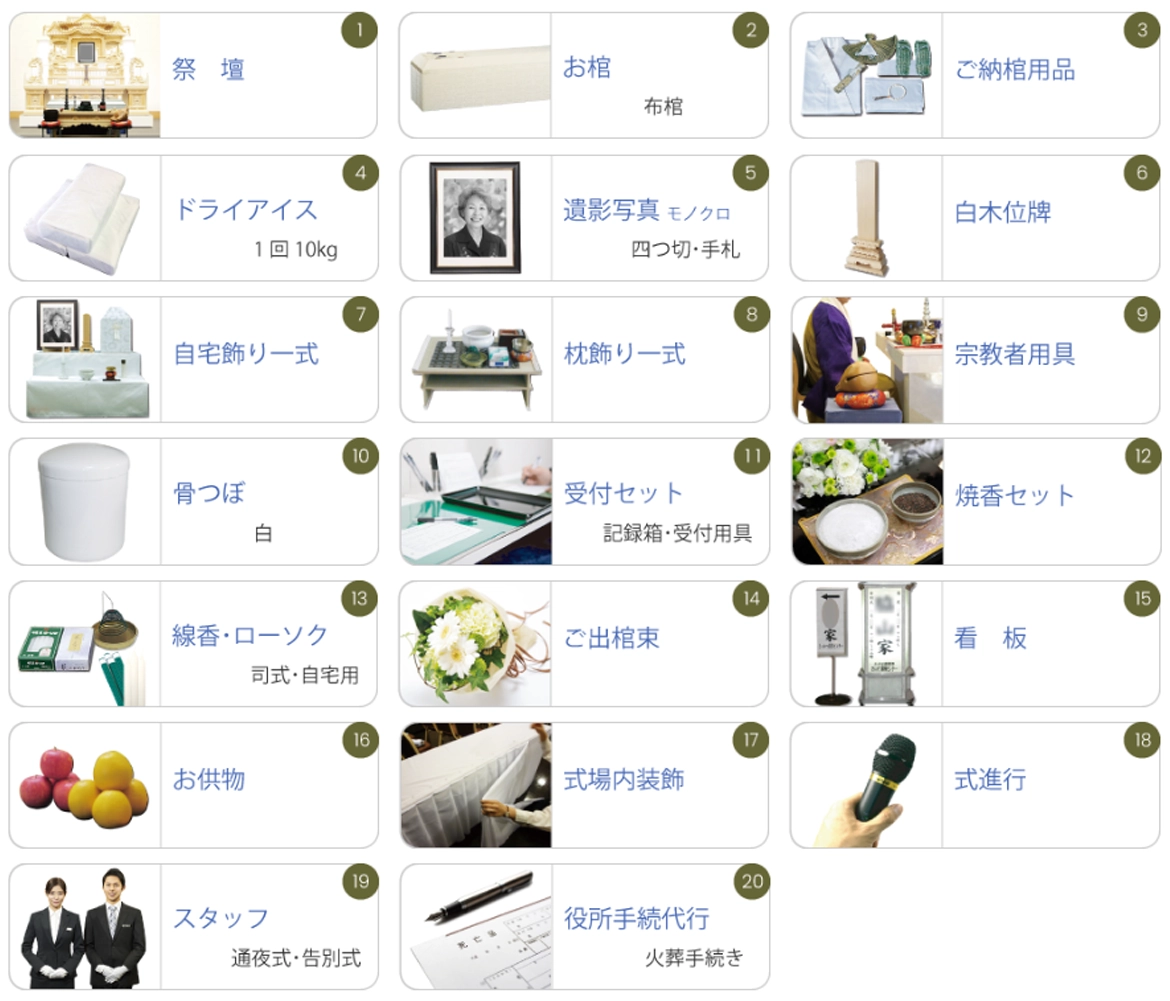 公営葬シンプルプラン内訳